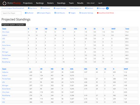 2024 MLB Baseball Standings